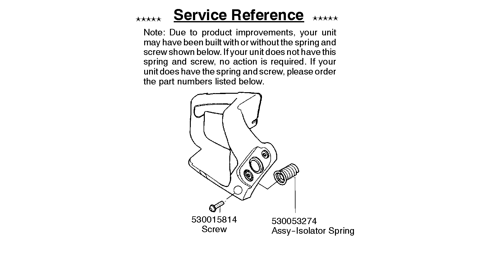 Service-updates 530015814, 545006036
