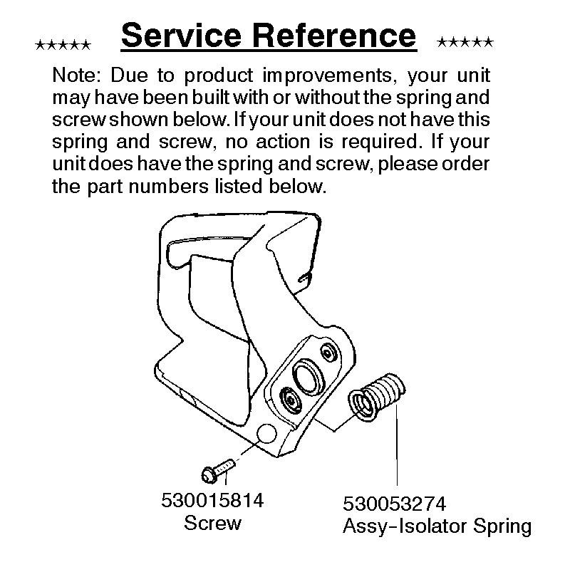 Service reference 530015814, 545006036