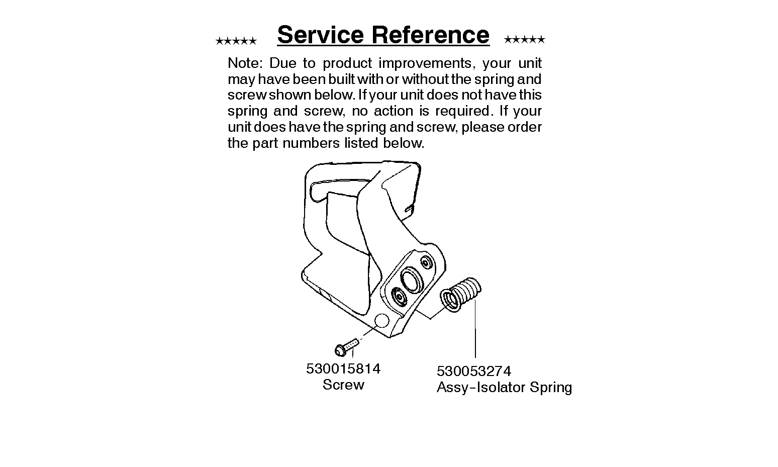 Service updates 530015814, 545006036