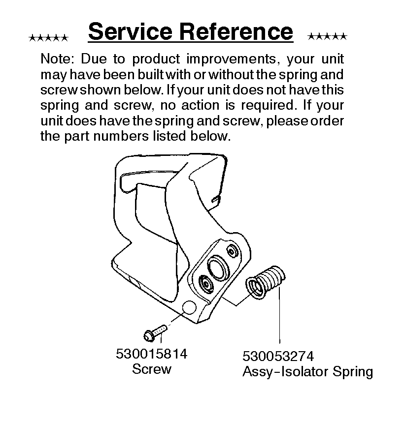 Service reference 530015814, 545006036
