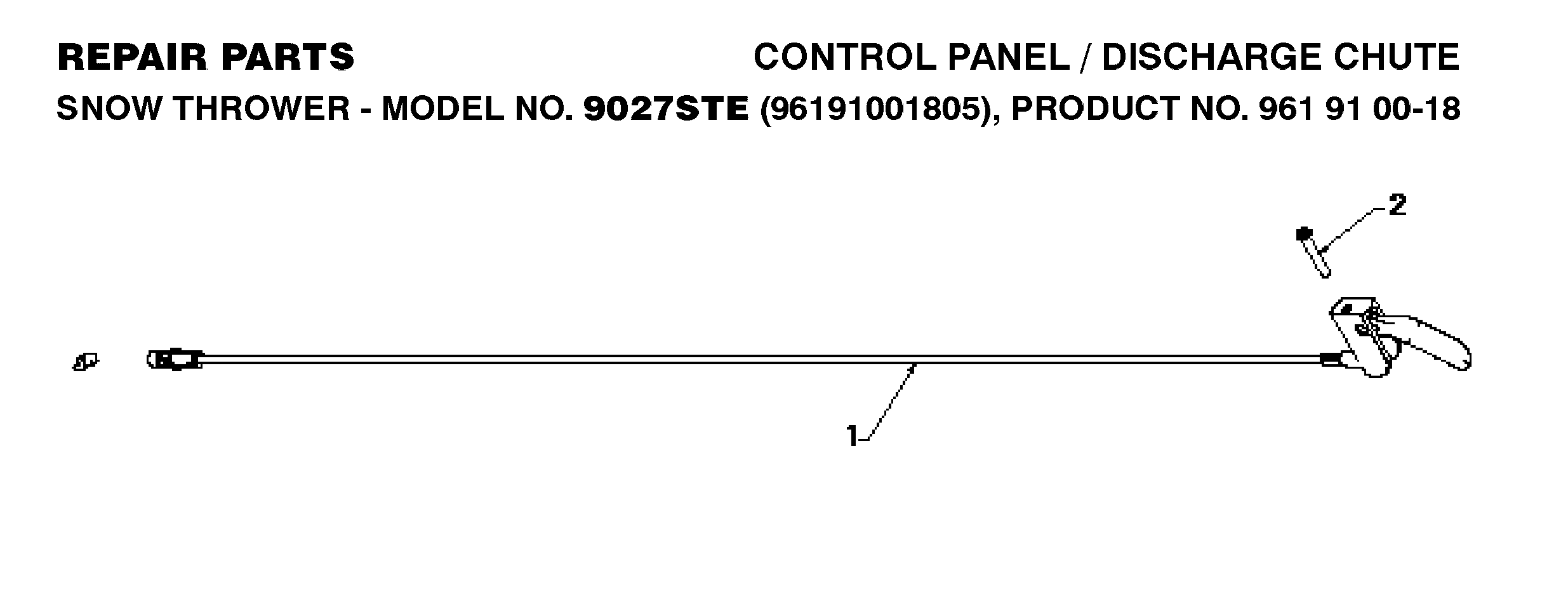Control panel and deflektor 532192449, 874041024