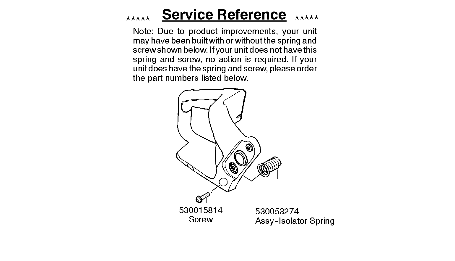 Service updates 530015814, 545006036