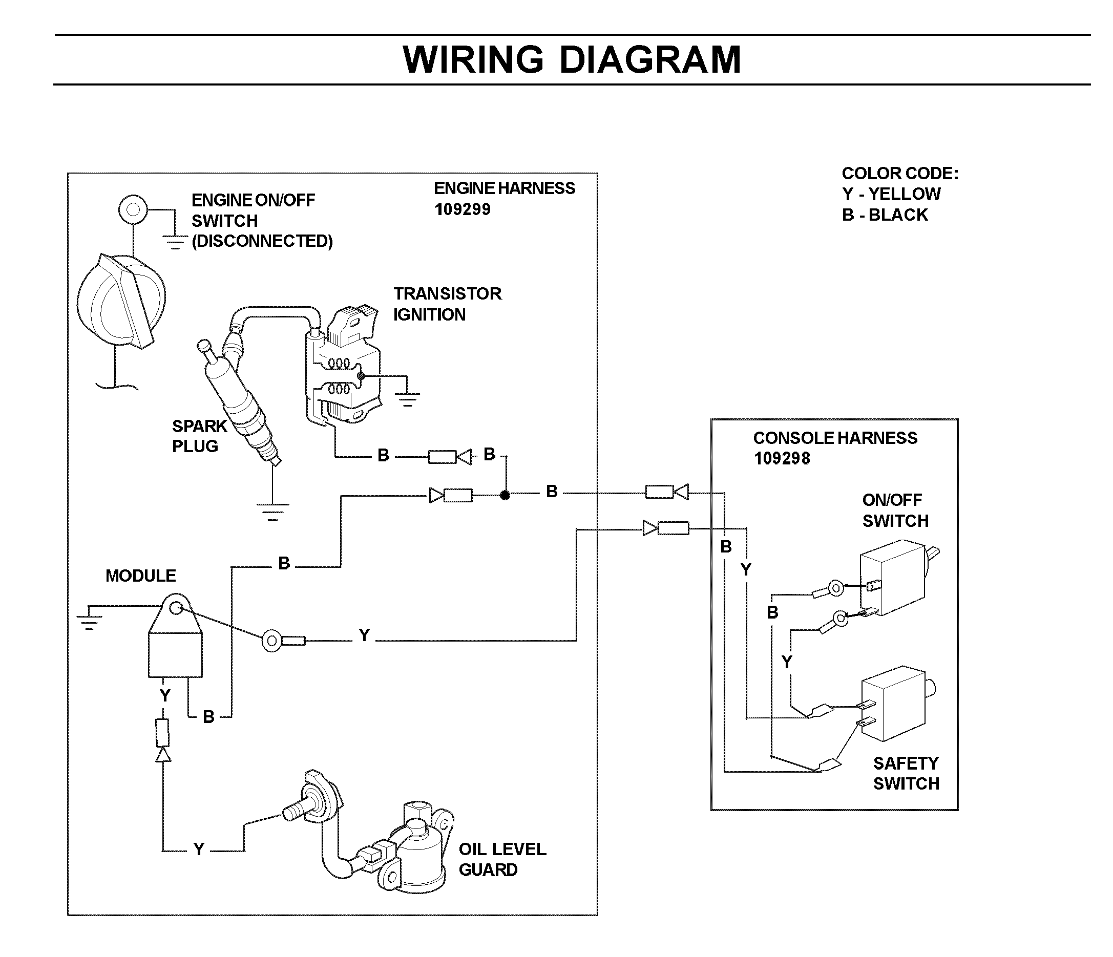 Wiring harness 
