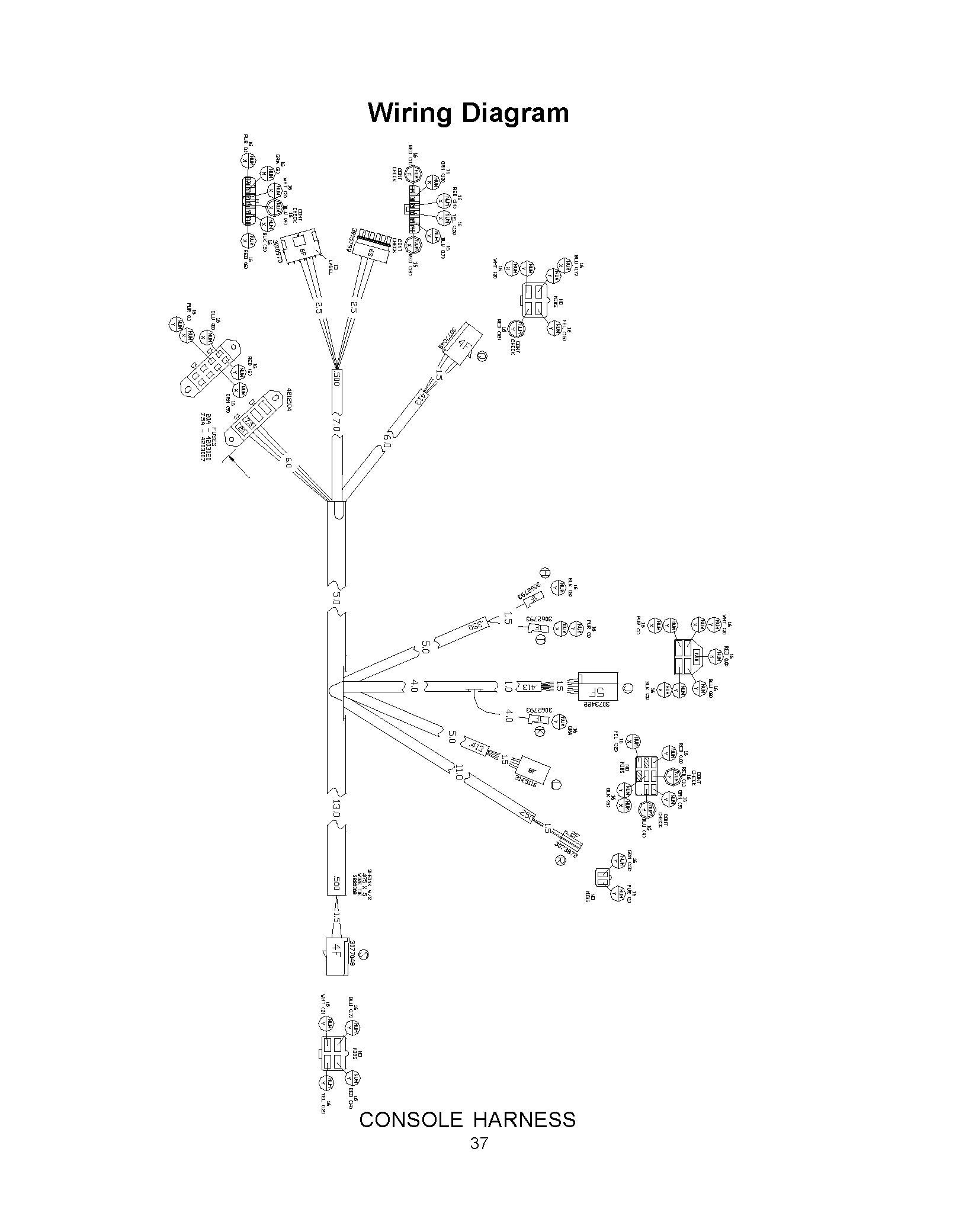 Kabelbaum 